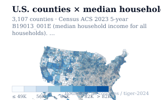Census American Community Survey — any variable, any boundary, any edition sample