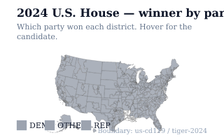 538 election archive (state + congressional-district level, 1998–present) sample